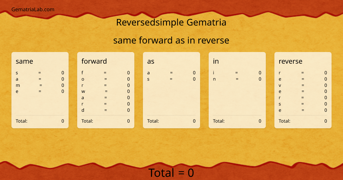 same forward as in reverse in reversedsimple Gematria